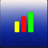 ChartPad