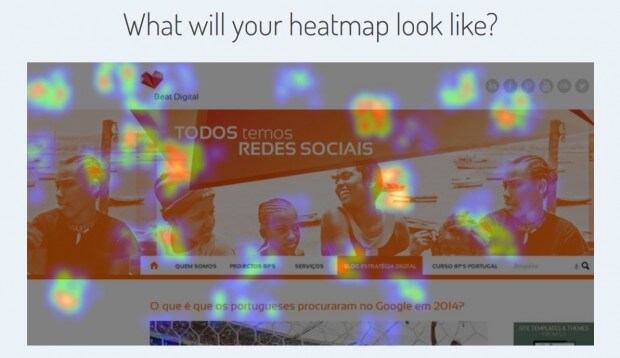 estrategia heat map