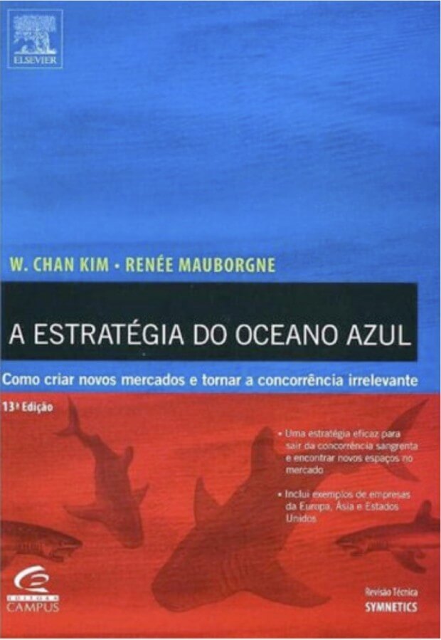 estratégia do oceano azul