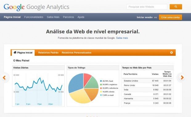 google analytics