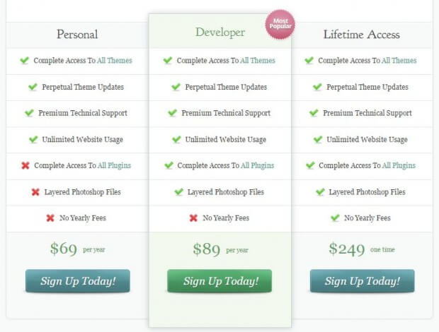 elegant themes