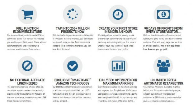 azon authority features