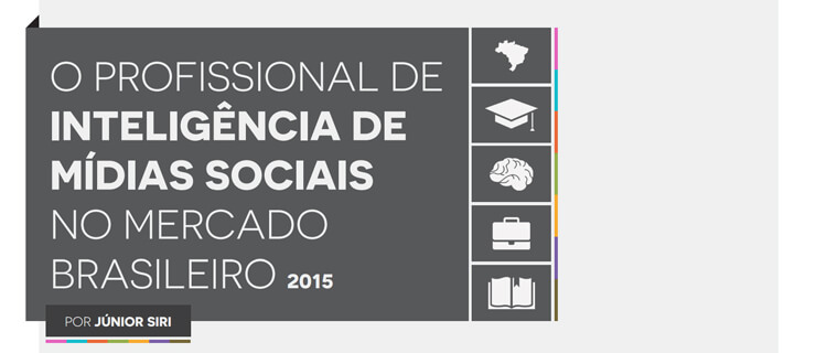 gestor de redes sociais