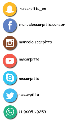 periscope-seis